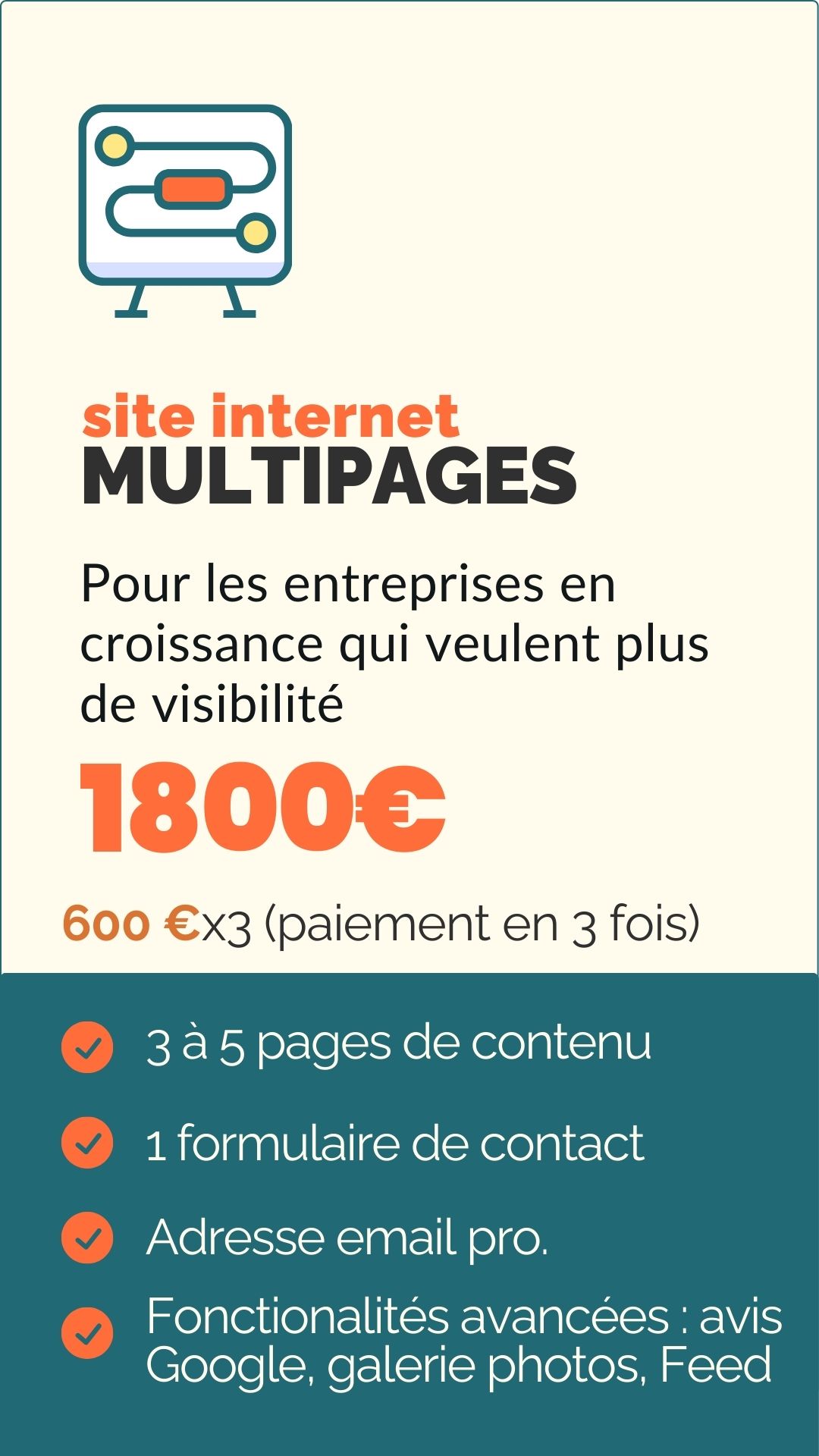 visuel-multipage